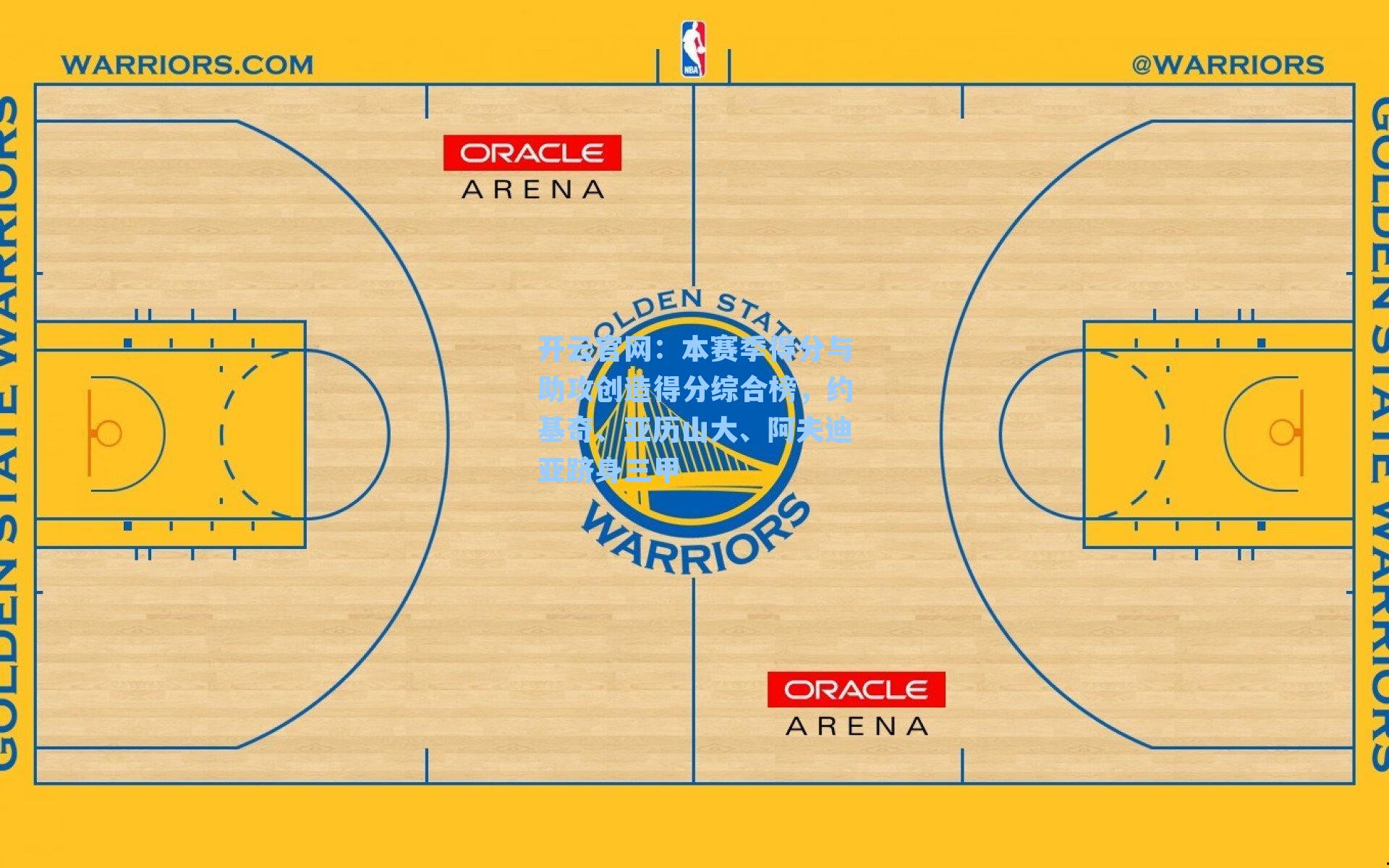 开云官网：本赛季得分与助攻创造得分综合榜，约基奇、亚历山大、阿夫迪亚跻身三甲